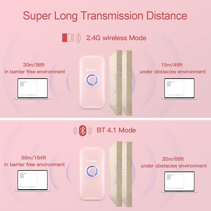 Eyoyo Mini 1D Bluetooth Barcode Scanner, 3-in-1 Bluetooth & USB Wired & 2.4G Wireless Barcode Reader Portable Bar Code Scanning Work with Windows, Android, iOS, Tablets or Computers(Pink)-DeskLoop Office