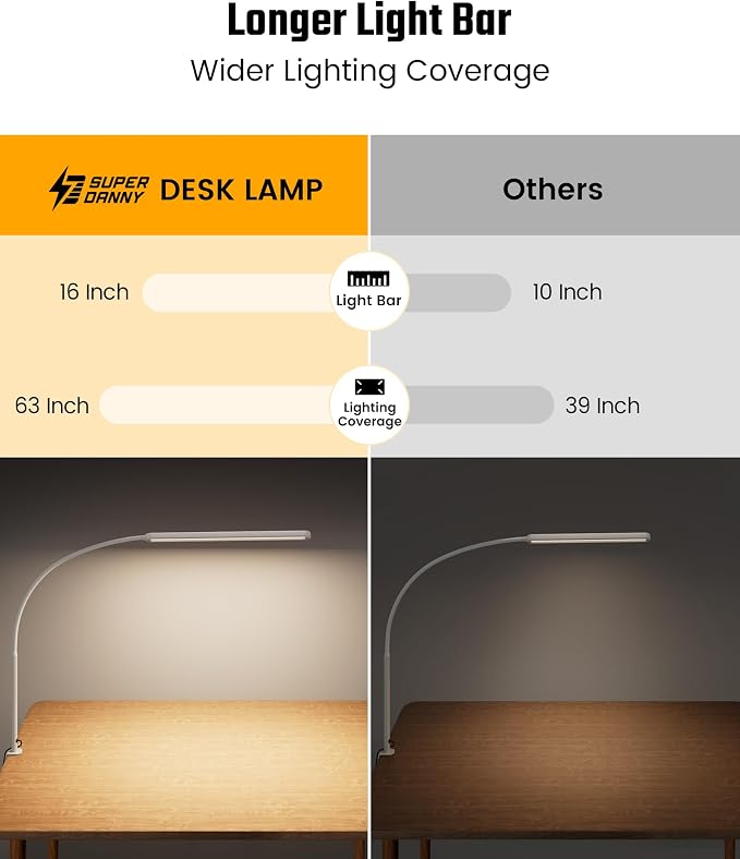 SUPERDANNY Eye-Caring LED Desk Lamp 360° Flexible Gooseneck Work Lamp - Image 4