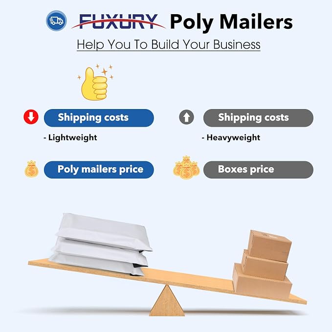 Fuxury 120000pcs 10x13" Poly Mailers, Waterproof Shipping Bags - Image 6