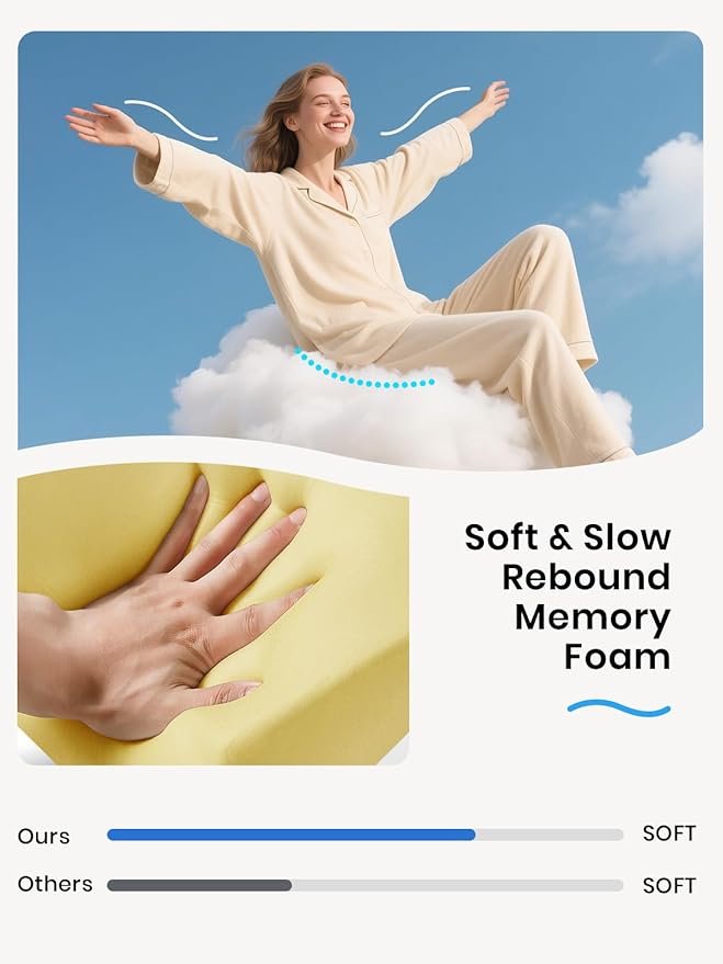 Benazcap Seat Cushion - Memory Foam Office Chair Cushion Seat Pad - Sciatica & Lower Back Pain Relief - Car Seat Cushions for Driving Seat Cushions-DeskLoop Office