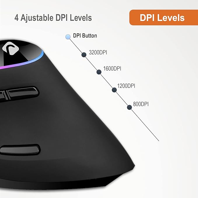 J-Tech Digital Ergonomic Mouse with Wireless Connection, Removable Palm Rest, Thumb Buttons, Rechargeable Battery, 800 DPI, Compatible with Windows and MAC OS-DeskLoop Office