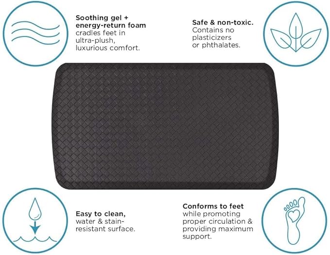 GelPro Elite Premier Gel & Foam Cushioned Anti-Fatigue Kitchen Floor Comfort Mat, Padded Stain-Resistant, Waterproof, Non-Slip Comfort Padded Desk/Office Mat, 20" x 36", Basketweave Black-DeskLoop Office