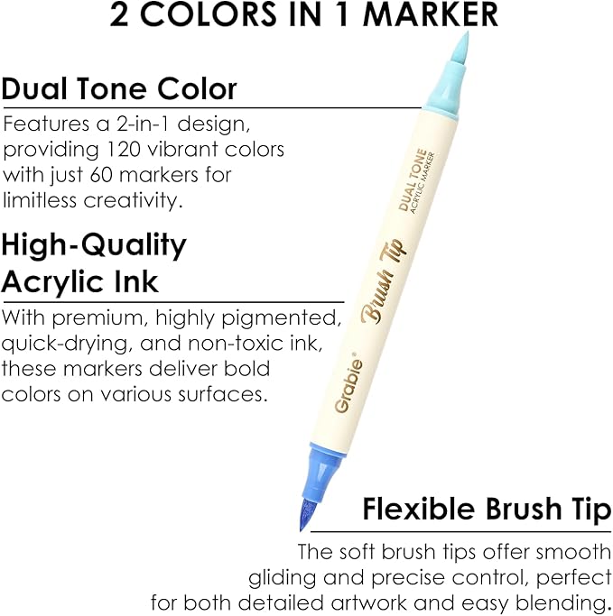 Grabie 120 Colors Dual Tone Brush Tip Acrylic Markers, Dual-Color Paint Markers with 60 Brush Tips, Double Tipped Acrylic Paint Pens for Fabric, Canvas,DIY, Canvas Art Supplies-DeskLoop Office