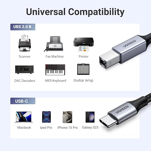UGREEN USB B to USB C Printer Cable 3 FT, Nylon USB B to USBC Cable - Image 5