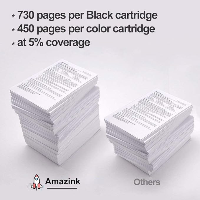 AMAZINK 3 Pack Compatible Inkjet Cartridges Pack 962XL. Includes Cyan, Magenta and Yellow Cartridges. Works Well with Officejet pro 9015e, 9025e, 9010, 9020, 9012, 9013, 9014 Printers-DeskLoop Office