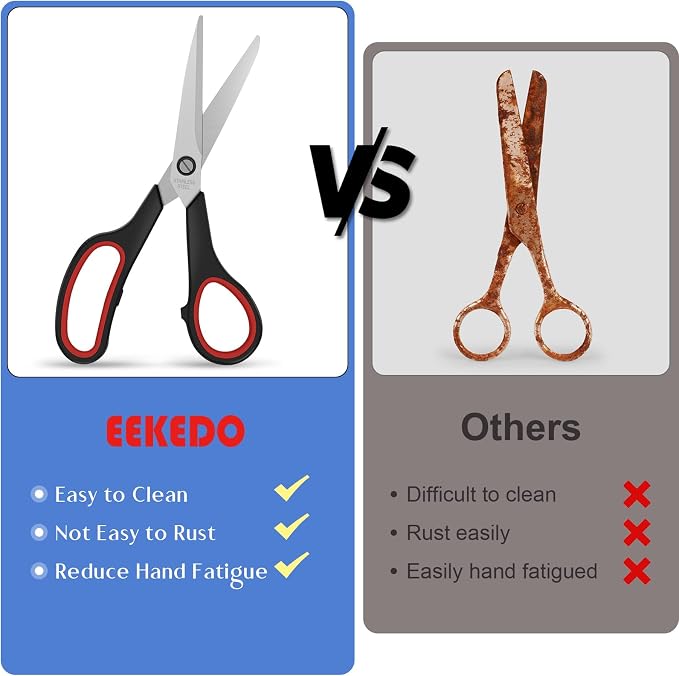3 Pack Heavy Duty Scissors, 8.3"Stainless Steel Scissor - Image 6