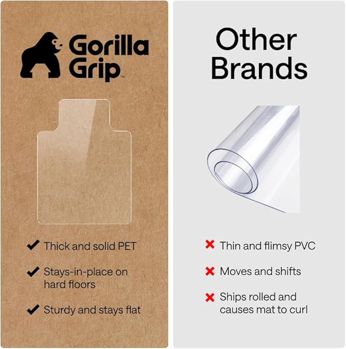 GORILLA GRIP Slip Resistant Clear Office Chair Mat - Image 5