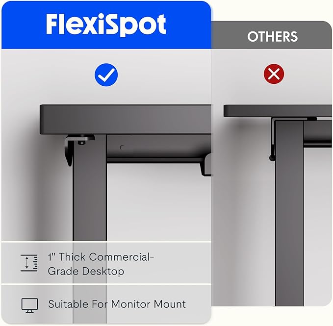FLEXISPOT L Shaped Standing Desk, 71 x 63 Inch Electric Height Adjustable - Image 5