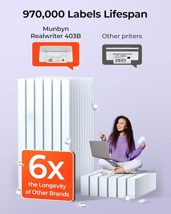 MUNBYN Bluetooth Thermal Label Printer RW403B, Wireless 4x6 Shipping Label Printer for Small Business, Compatible with Android, iPhone, Windows, Mac, Chromebook, Print Width 1.57"-4.25"-DeskLoop Office