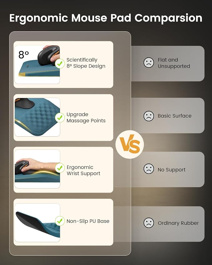 ProtoArc Ergonomic Mouse Pad - Image 6