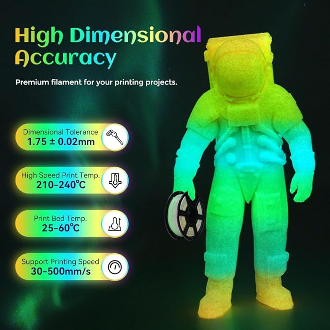 FLASHFORGE Glow in The Dark Rapid PLA Filament 1.75mm, Luminous Melody Fast Color Change Multicolored Rainbow Filament, Max 500mm/s High-Speed Printing, High Brightness and Long-lasting Glowing Effect-DeskLoop Office