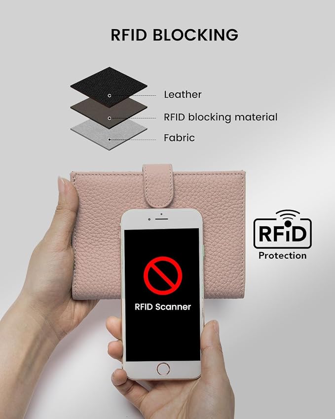 Karmiir RFID Passport Holder Travel Wallet - Image 4