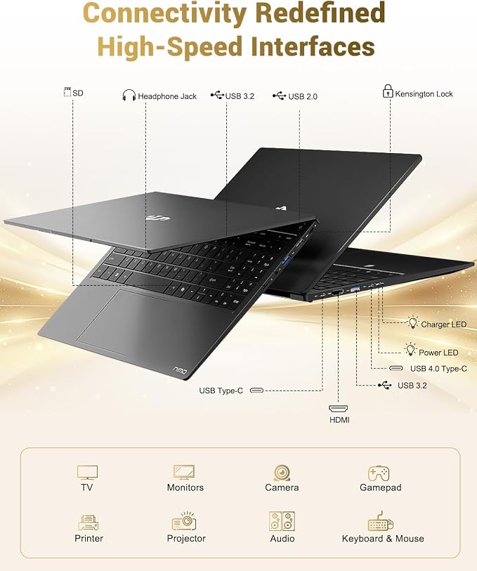 NIMO 15.6" IPS FHD-Gaming-Laptop, AMD Ryzen 7 8745HS 32GB DDR5 RAM 2TB SSD - Image 6