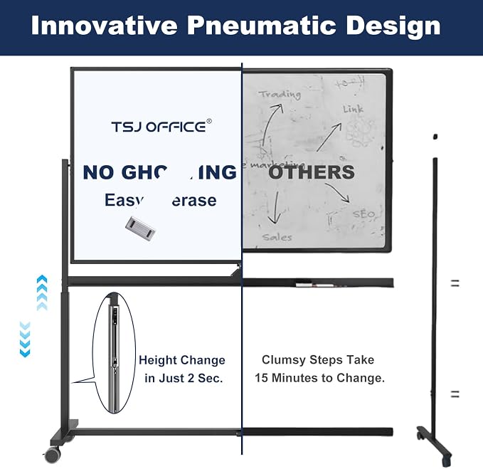 Large Dry-Erase Rolling Magnetic Whiteboard - Image 6