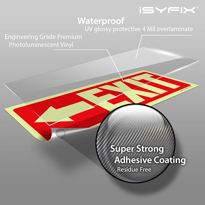 iSYFIX Exit Stickers Signs - Image 9