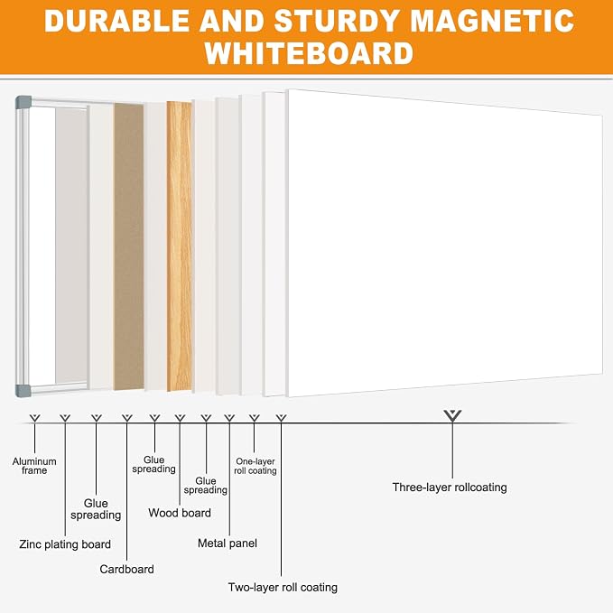 Large Magnetic Dry Erase Whiteboard, Dry Erase White Board - Image 4