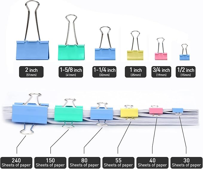 Mini Binder Clips, 120 Pack, 5/8 Inch, Standard 15mm, Micro Paper Clips - Image 4