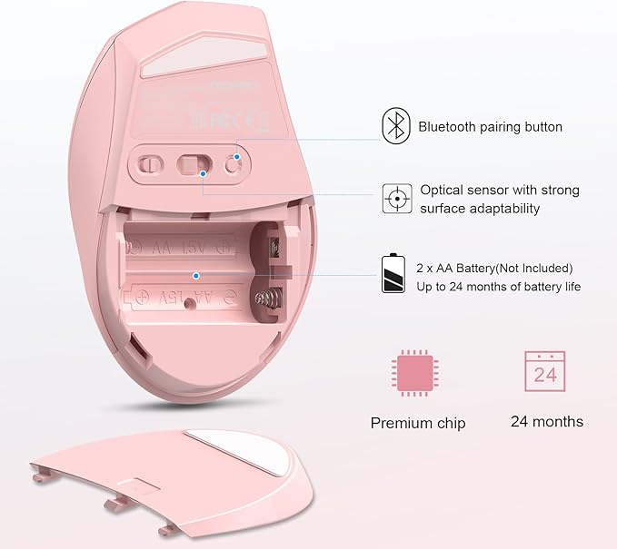 TECKNET Bluetooth Mouse, 4800 DPI Wireless Mouse, 2-Year Battery 6 Adjustable DPI, 6 Buttons Compatible with Laptop/Windows/Computer - Pink-DeskLoop Office