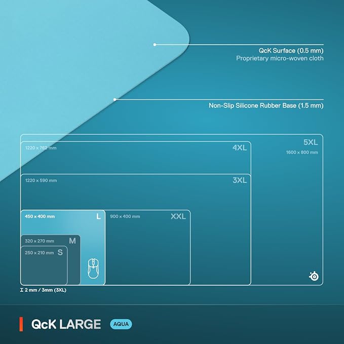 SteelSeries QcK Cloth Gaming Mouse Pad - Image 5