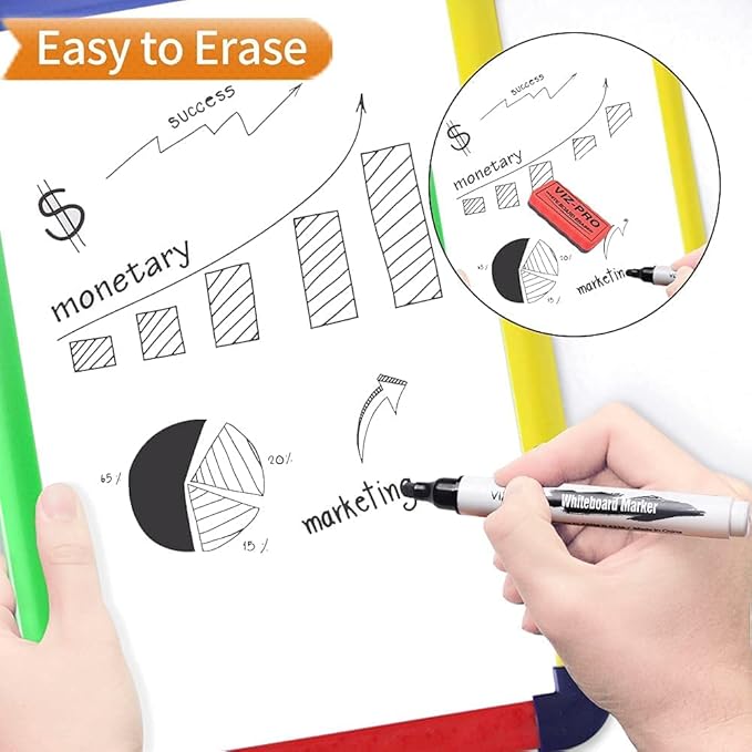 VIZ-PRO Dry Erase Markers Fine Bullet Tip, 3 Assorted Colors, 144 Pcs Low-Odor Whiteboard Pens
