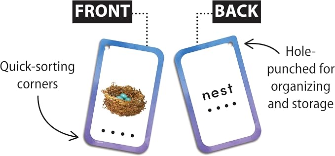 Decoding Words Flash Cards - Image 2