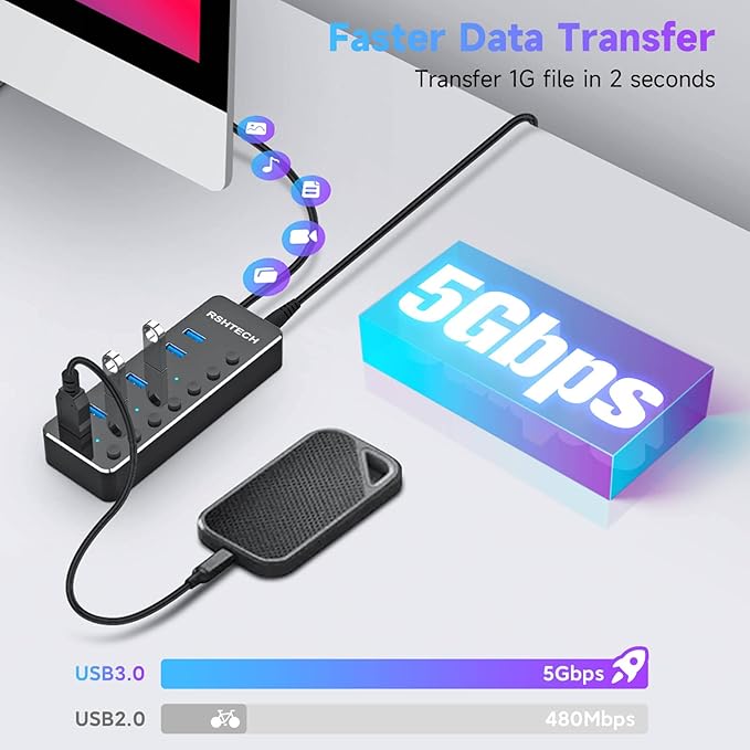 Powered UBS Hub, RSHTECH 7 Port USB 3.0/USB C Hub Upgraded Version Aluminum USB Splitter with 2-in-1 USB Cable,5V 3A Power Adapter and Individual Switches, USB Port Expander for Laptop/PC, RSH-ST07-DeskLoop Office