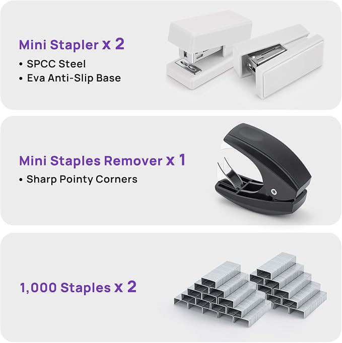Mini Stapler with 2000 Staples, 30 Sheet Capacity, Jam-Free Small Desktop - Image 3