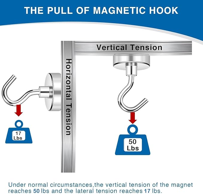 LOVIMAG Magnetic Hooks for Cruise Cabins, 50lbs Magnetic Hooks for Classroom - Image 3