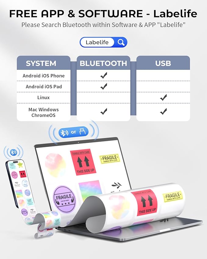 Phomemo 4x6 Shipping Label Printer - 241BT Bluetooth Thermal Label Printer Compatible with iOS&Android, Windows, Mac, Chrome OS, Wireless Thermal Printers for Small Business, Barcode, Packages - Black-DeskLoop Office
