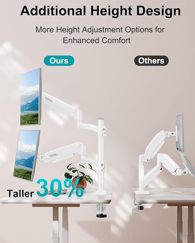 Dual Monitor Stand for Desk, Taller Monitor Arms for 2 Screens up to 32 inch, Ergonomic Adjustable Gas Spring Double Computer Monitor Mount, Holds 4.4-22lbs, VESA 75/100mm, White, Freelift-DeskLoop Office