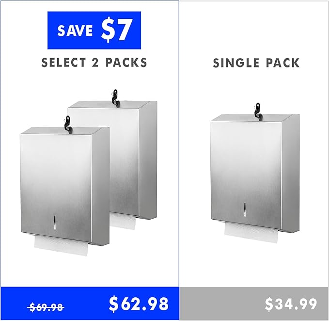 2 Packs Paper Towel Dispenser Wall Mount Commercial, Touchless Hand Towel Dispenser with Lock (Stainless Steel)-DeskLoop Office