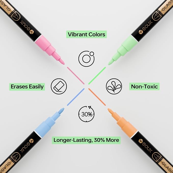 YEOUX Dry Erase Markers for Glass Board | Neon Colors, No Residue | Whiteboard - Image 2