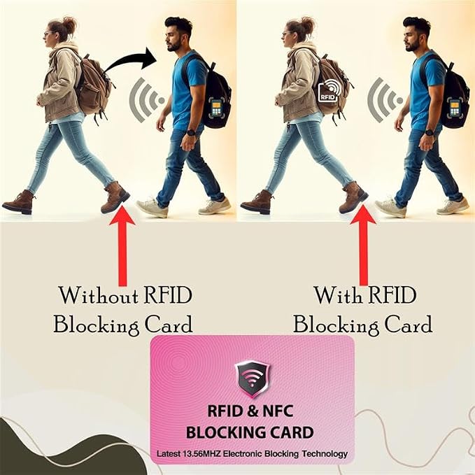 SaiTech IT 10 Pack RFID Blocking Card, Protect Your Entire Wallet, and Cards - Image 3