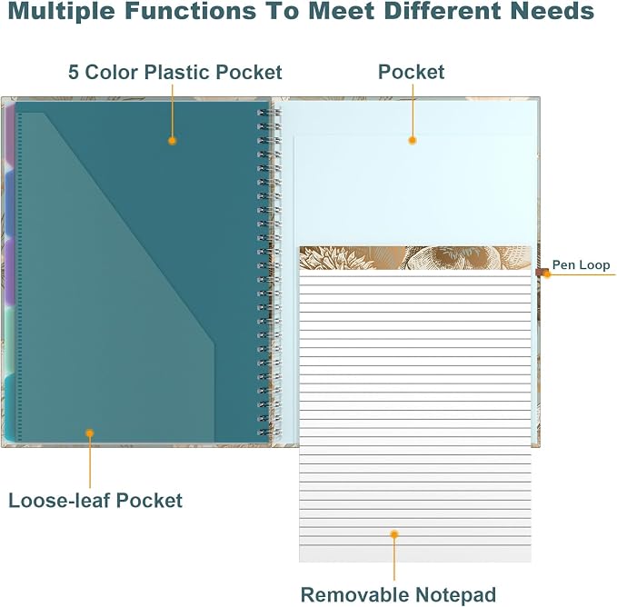 Hongri Clipboard Folio with Refillable Lined Notepad, 8.5 x 11 Folders with - Image 4
