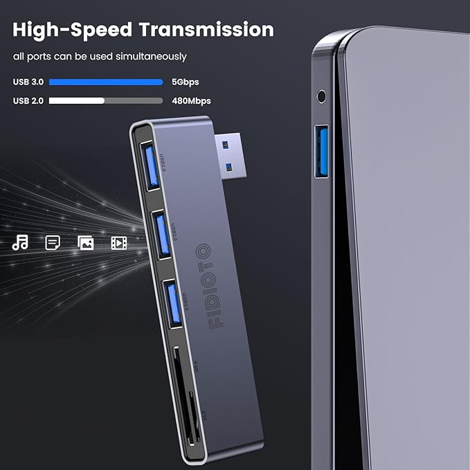 Fidioto USB A Hub, Left Model 5-in-1 Network-Hubs with 1 USB3.0 &2 USB2.0 & Micro SD/TF Card Reader, Compatible for Laptop MacBook, Chromebook, Dell, HP, Samsung, Keyboard, Mouse Etc.-DeskLoop Office