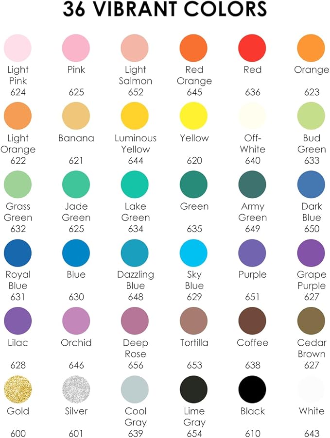 Grabie 36 Dual Tip Acrylic Paint Markers, Acrylic Paint Pens, Fabric Markers for Fabric, Canvas, Rock, Glass, Wood, Paper, DIY, Canvas DIY Art Supplies Kit-DeskLoop Office