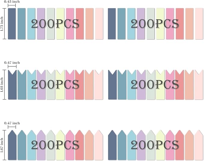 Temiary 1200 Pieces Transparent Sticky Index Tabs, Page Markers - Image 2
