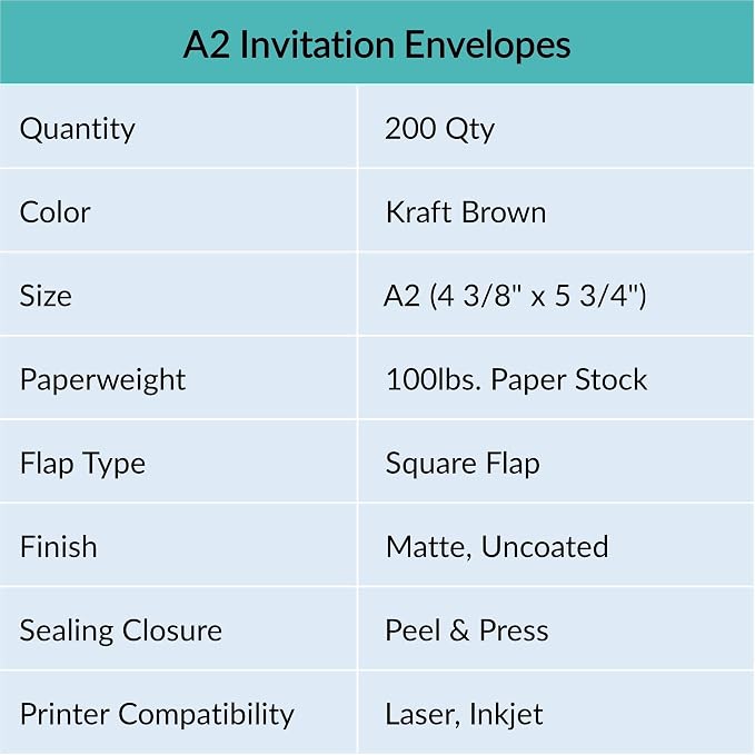 200 Pcs A2 Invitation Envelopes in Kraft Brown Peel & Press Self Seal 4 3/8 x 5 - Image 3