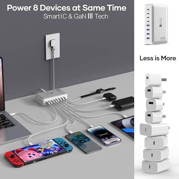 200W Charging Station for Multiple Devices, 8-Port USB C Charger Block Fast Charging, 65W Type C GaN Power Adapter for Cellphones, Tablets, Laptops, Multi Chargers USB Hub Flat Plug-DeskLoop Office