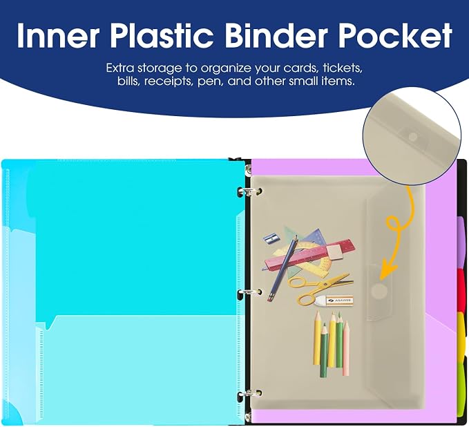 INFUN 1 Inch 3-Ring Telescoping Project Organizer Binder, 13 Pocket, - Image 5
