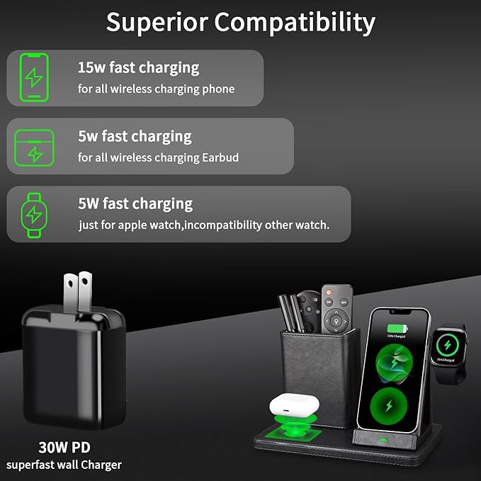 Office Supplies Desk Accessories,Pen Holder Remote Control Holder, Organizer with Phone Charger,Nightstand Desktop Organizer,Black Leather Desk Organizer With Charging Station (black)-DeskLoop Office