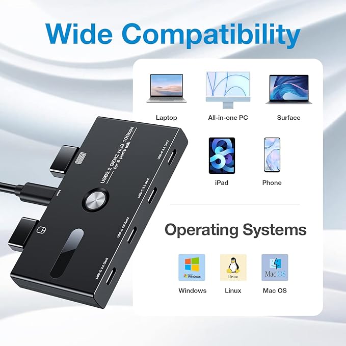 10Gbps USB C Hub, 6 Ports USB C Splitter, USB C to USB C Hub for PC, Laptop, MacBook Pro/Air, iMac, Surface Pro, Chromebook, Etc(HUB ONLY, Not Support Charging/Monitor)-DeskLoop Office