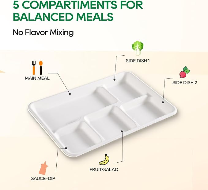 Turbo Bee Disposable 5 Compartment Plates, Heavy Duty Serving Plates - Image 4