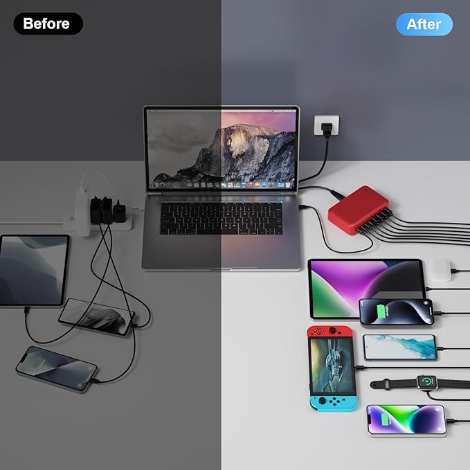 USB C Charger 200W USB C Charger Block,Upgraded GaN III 8-Port Fast Charging Station Hub,PD 65W Laptop Charging Adapter Compatible with MacBook Pro/Air,DELL,Steam Deck,iPhone 16/15/14,Galaxy S23/22-DeskLoop Office