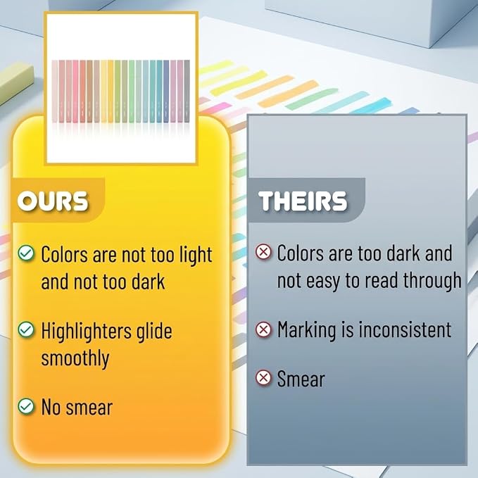 Mr. Pen- Aesthetic Highlighters No Bleed, 20 Pack, Pastel Colors | Chisel Tip - Image 5