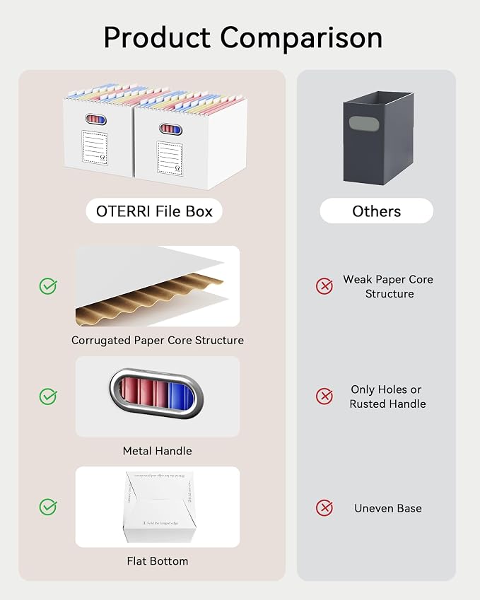 Oterri Large File Organizer Box, Portable Collapsible Cardboard File Folder - Image 4
