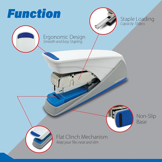 Easy-Flat Stapler Effortlessly Staple 20-25 Sheets - Image 3