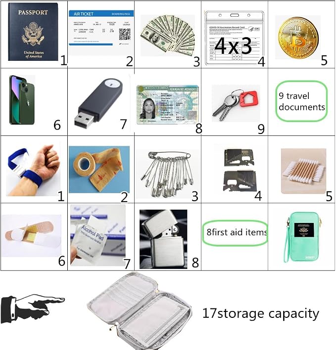 Secure, Valuable RFID Family Passport holder, Travel wallet, Travel document - Image 6