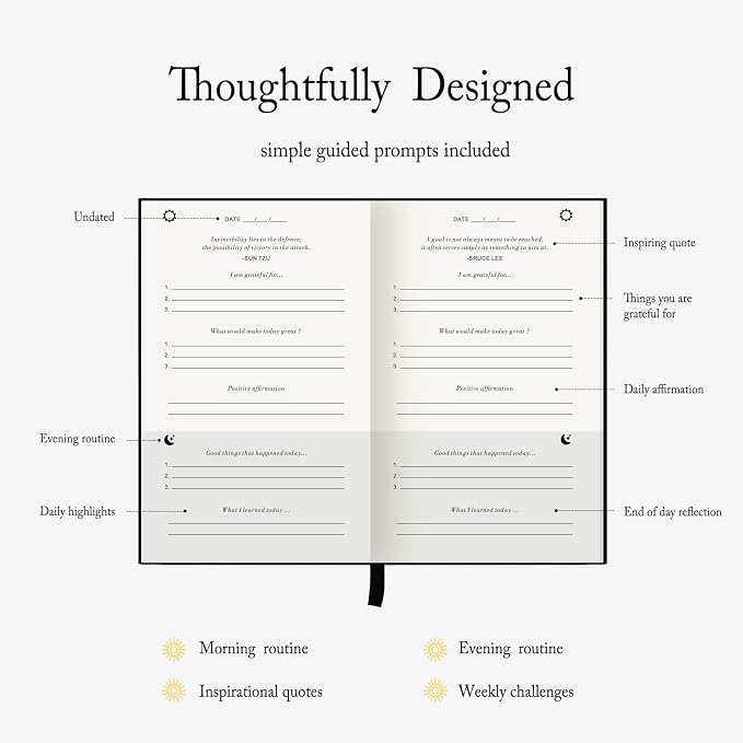 The Gratitude Journal - Image 2