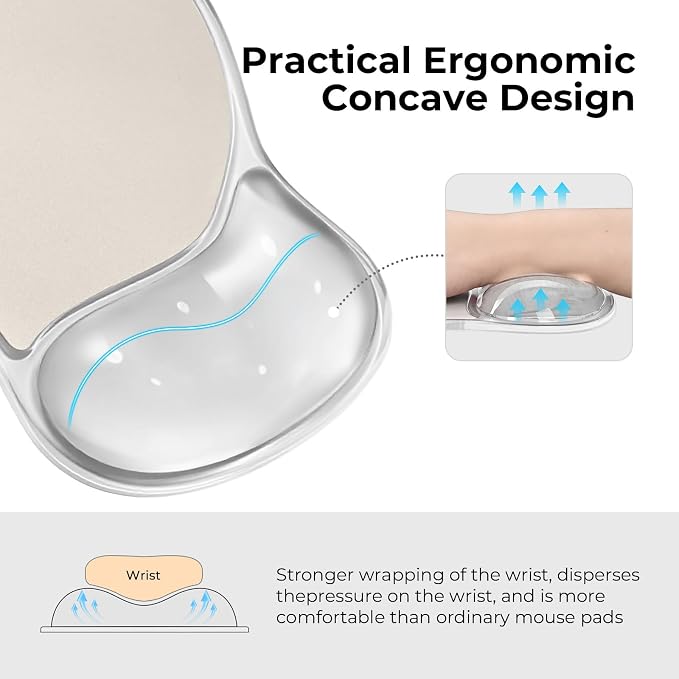 EooCoo Ergonomic Waterproof Mouse Pad - Image 2